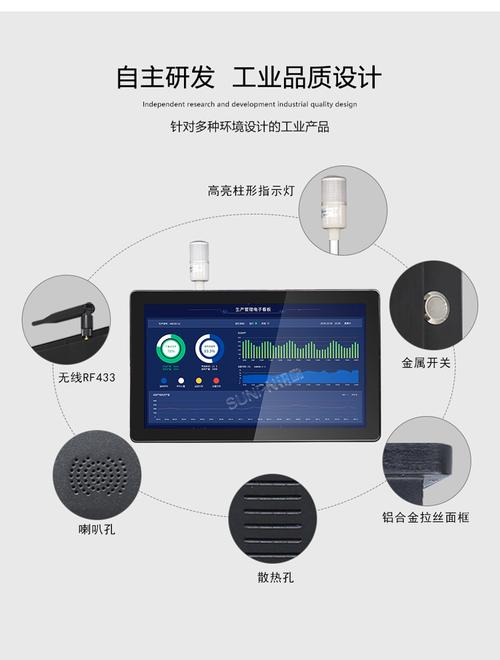 讯鹏工业触摸一体机 MES工位看板的智能核心，赋能工厂生产管理新变革